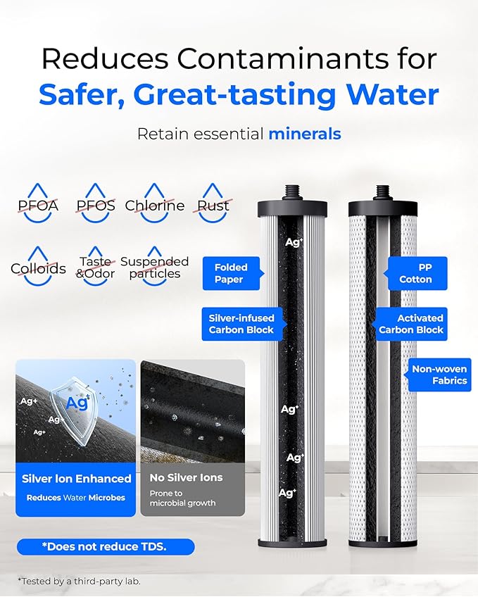 [Silver ions] Waterdrop Dual-Stage Countertop Water Filter System, Reduce Chlorine, PFOA/PFOS, Bad Taste & Odor, Silver Ions Enhanced Filtration, Stainless Steel, WD-CTF-09(2 Filter)