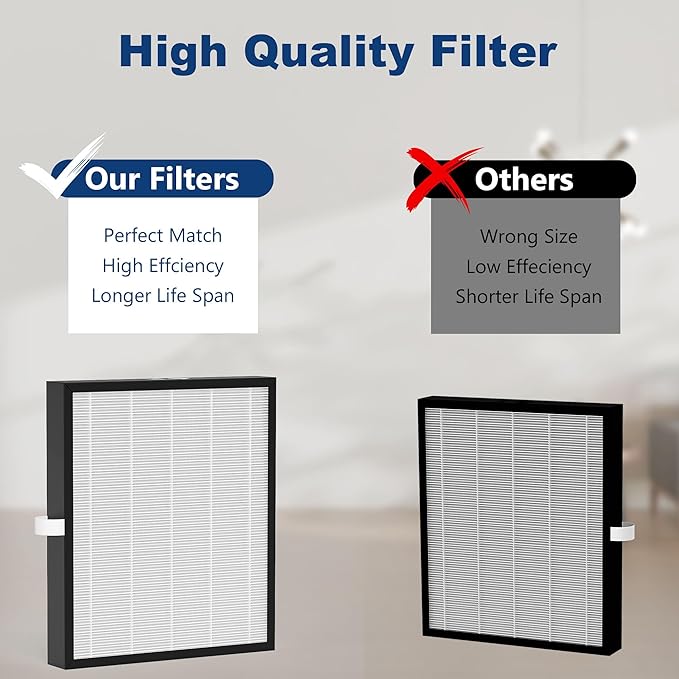 KJ217 Replacement Filter Compatible with MOOKA KJ217 Air Purifier, 3-in-1 Filter Replacement, High-Efficiency Activated Carbon Air Filter, 2 Pack