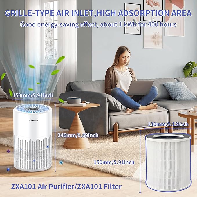 ZXBEER True HEPA Filter Compatible With Model ZXA101 Air Purifier, H13 True HEPA Air Cleaner 360° 3-stage Filtration, 3-in-1 High-efficiency