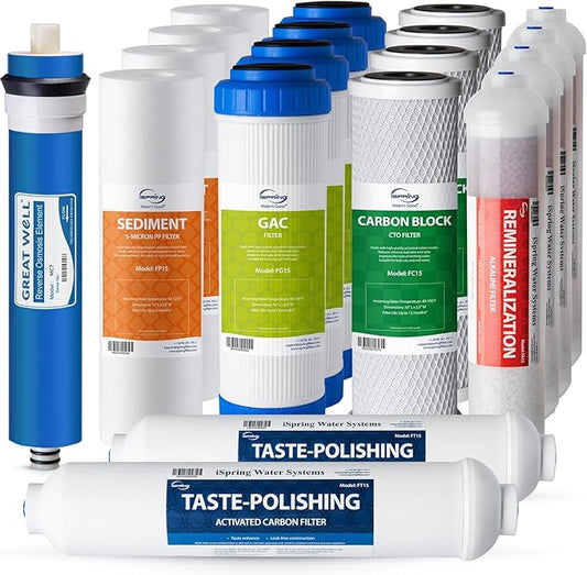 iSpring F19K75 NSF Certified 2-Year Replacement Filter Set for 6-Stage Reverse Osmosis Systems, Alkaline Mineral Filter, 19-Count, Long-Lasting Purification