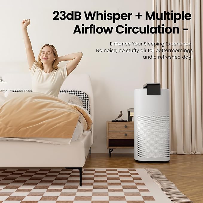 Air Purifiers for Home Large Room Up to 2800Ft² with PM 2.5 Air Laser Sensor, Hepa 3-in-1 air Filter Filters Airborne Particles, air purifiers With Smart WiFi and Sleep Mode(White,1 Pack)+1Pcs