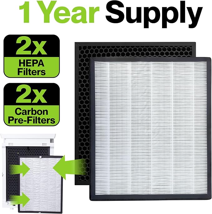 Durabasics Air Purifier Replacement Filter for Levoit Filter Replacement LV-PUR131, LV-PUR131S and LV-PUR131-RF | 2 HEPA & 2 Activated Carbon Pre-Filters