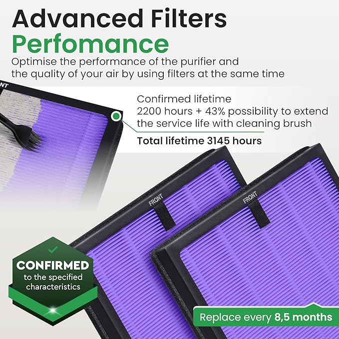 4 Pack Purple HY4866 Replacement Filters – Compatible with MORENTO, WESTHEY, YIOU M1 Air Purifiers – Multi-Layer True HEPA, 4-Stage Filtration, Extended Filter Supply for Home Use