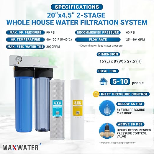 20" Dual Clear & Blue Whole House Water Filter 1" w/Pressure Gauge, Double O Ring Filter Housing, 20"x4.5" 5-Micron Sediment, CTO Carbon Water Filters