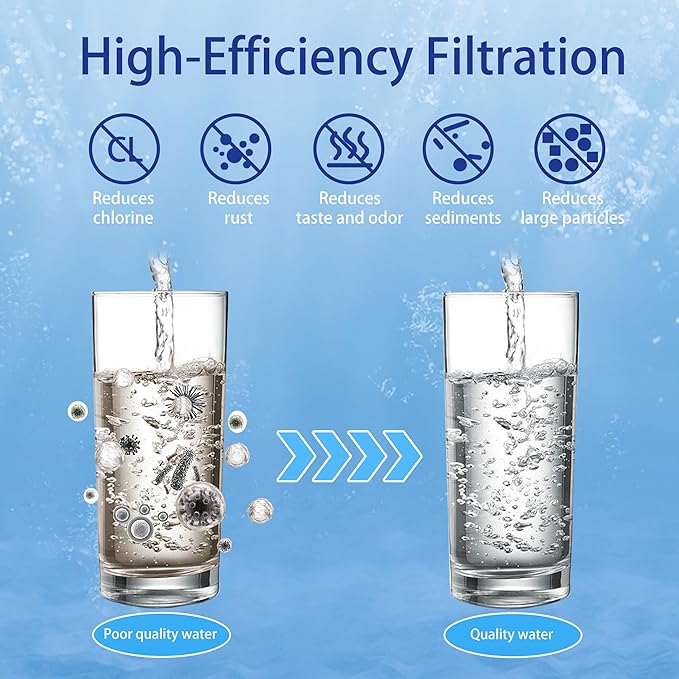 1 Micron Water Filter Replacement for Berkey® BB9-2® Black Purification Elements, Compatible with Berkey® Gravity Filter System, Pack of 4