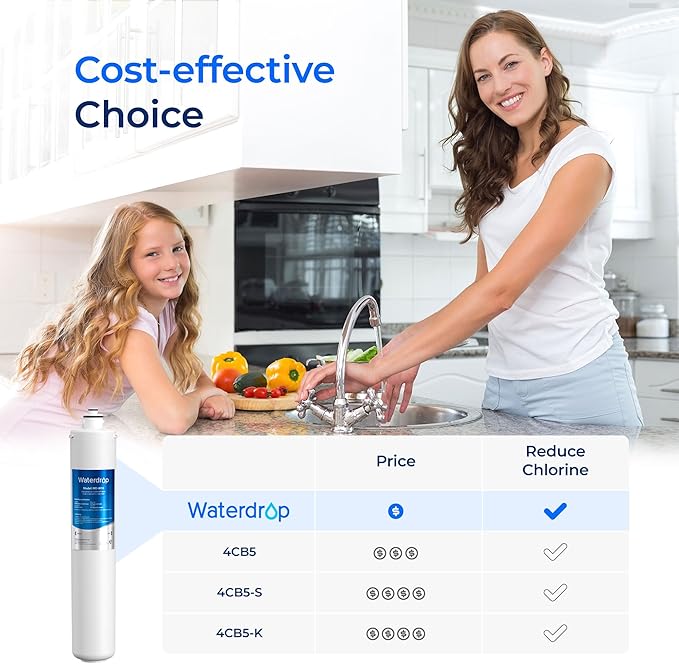 Waterdrop H-300 Under Sink Water Filter, 24000 Gallons, Replacement Cartridge for Everpure H-300, H-300-NXT, 7CB5, EV9270-71, EV9270-72, EV9618-11, EV9855-50, EV9282-01, Pack of 1