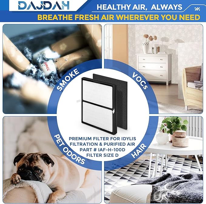 Idylis Air Purifier Replacement Filter IAF-H-100D for Idylis Air Purifier IAP-10-280 IAP10280 [C+D] AC-2118 [D+D] AC-2123 [D] with Idylis Air Purifier Filter D, 4 H13 HEPA Filter & 8 Carbon Pre-filter
