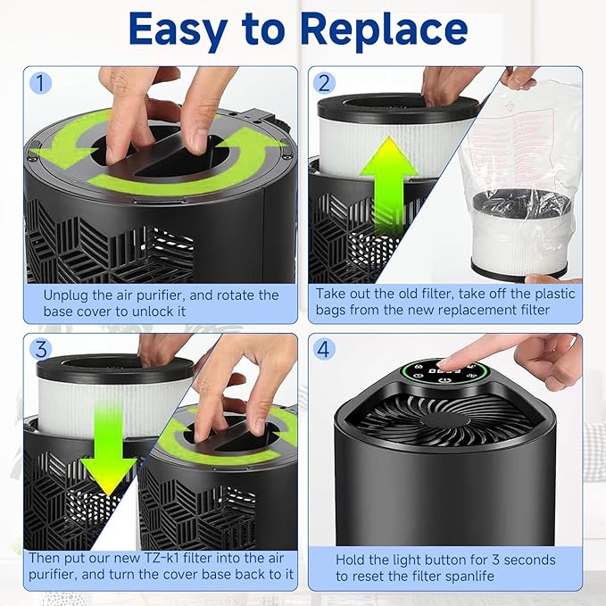 TZ-K1 Replacement Filter Compatible with ToLife TZ-K1 Filter, with FreAire KN6391, with Aroeve MK01 MK06 MG01JH Filter, 3-in-1 H13 HEPA Filter 360° Rotating, Activated Carbon and Pre-filter, 3 Pack
