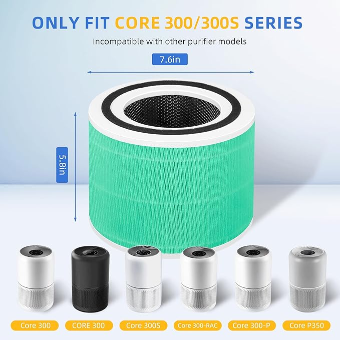 Core 300 Toxin Absorber Replacement Filter for Levoit Core 300-p, Core 300S, Core 300, Core 300-RF, Core 300-RAC Air Purifier, 3-in-1 H13 True HEPA Activated Carbon Filter by APPLIANCEMATES(Green)