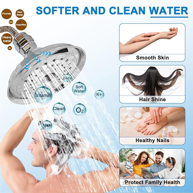 6 Pack 20 Stage Shower Filter Replacement by Cenipar Shower Cartridge Filter, Shower Head Filter Refill with Vitamin C Shower Head Replacement Filter for Hard Water