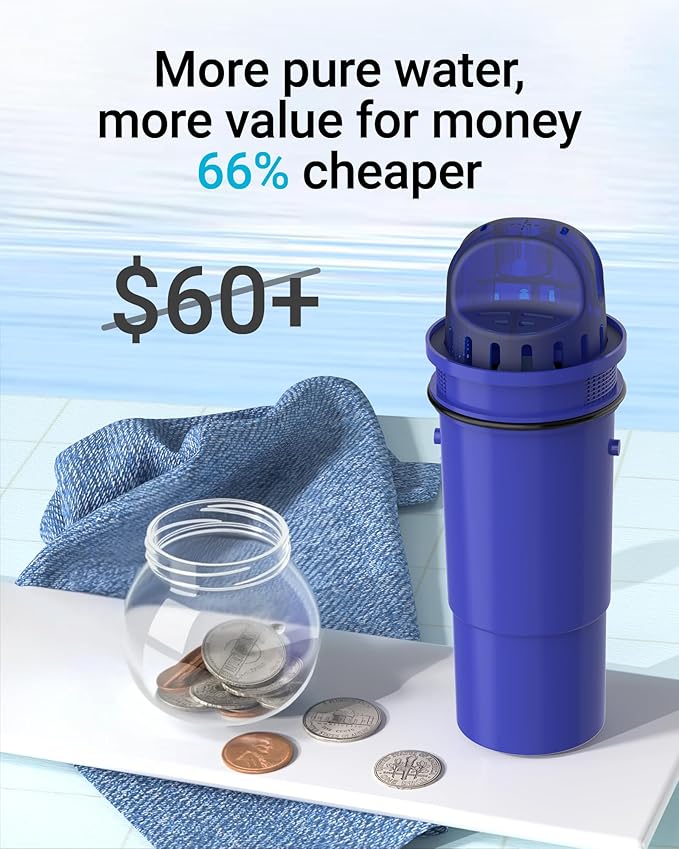 AQUA CREST CRF-950Z NSF Certified Pitcher Water Filter, Replacement for Pur CRF950Z, DS-1800Z, PPT700W, PPF951K, CR-1100C, CR-6000C, PPT711W, PPT711, PPT710W, PPT111W and More Pur Pitchers (Pack of 4)