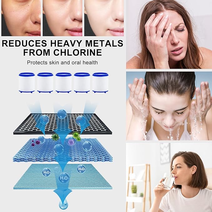 YOTAN Sink Water Filter Faucet, Sink Faucet Filter 360°Rotating, Bathroom Faucet Filter Removes Fluoride Hard Water, Faucet Purifier for Home Kitchen Sink (2 Pcs)