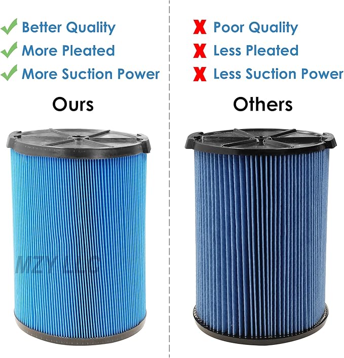 2 Pack VF5000 Replacement Filter for Ridgid for Shop Vac 6-20 Gallon Wet Dry Vacuums, 3 Layer Pleated Vacuum Filter Fits for WD1450 WD0970 WD1270 WD06700 WD1680 RV2400A