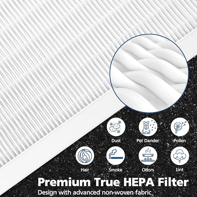 9 Pack HPA300 HEPA Filter Replacement R for Honeywell HPA300 HPA200 HPA100 and HPA090 Series and HPA5300, HPA300VP, HPA304 HPA3300, HPA5300. Replace HRF-R3 Filter R (HRF-R3 & HRF-R2 & HRF-R1)