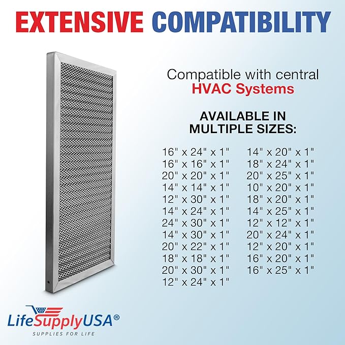 10x20x1 Electrostatic Air Filter, MERV 8, Washable, Reusable Furnace AC/HVAC Filter, Energy Saving, Easy to Clean, Long-Lasting by LifeSupplyUSA