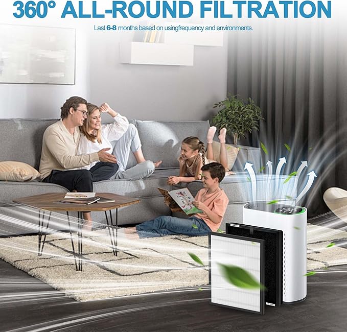 4 Pack HAP602 Replacement Filter for ECOSELF HAP602/HAP602WF Air Purifier, 3-IN-1 Filter Replacement, High-Efficient & Activated Carbon Filter for Home