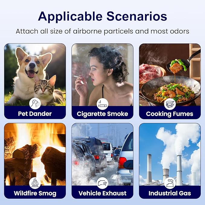 3 Pack AP-1512HH HEPA Filter Replacement for Coway Airmega AP-1512HH Mighty and Airmega 200M Air Purifiers, True HEPA Filter, Item NO # 3304899