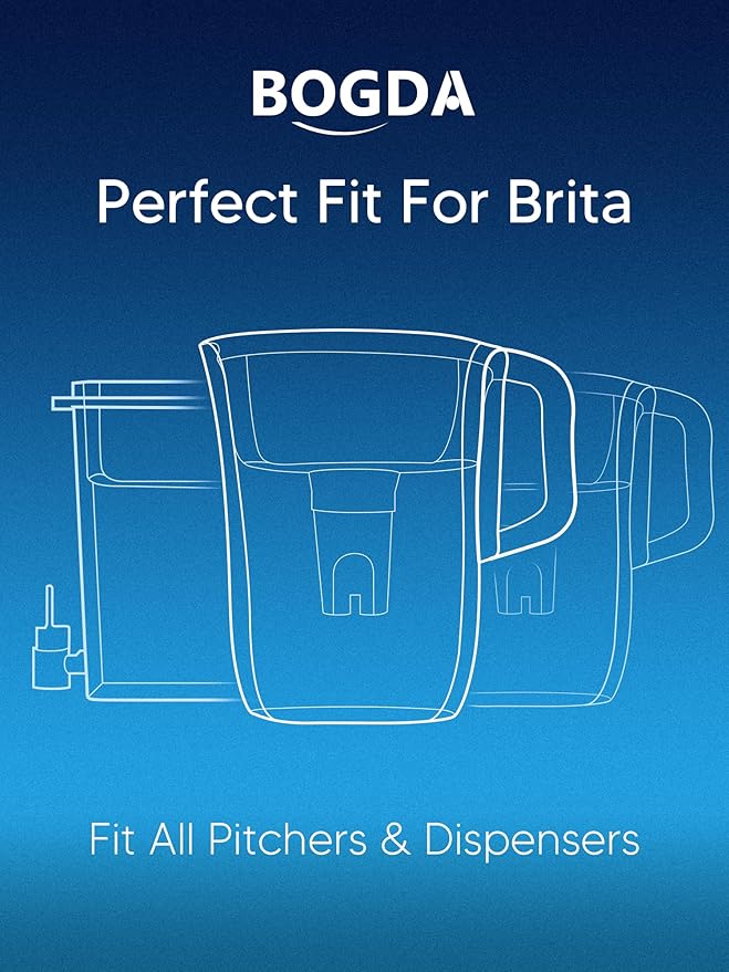 Water Filter Replacements Fit for Brita Pitchers and Dispensers Compatiable with Bri-ta Filter Replacement Fit for Brita Water Pitcher Classic OB03, 35557 Mavea 107007, and More, 6 Count By BOGDA