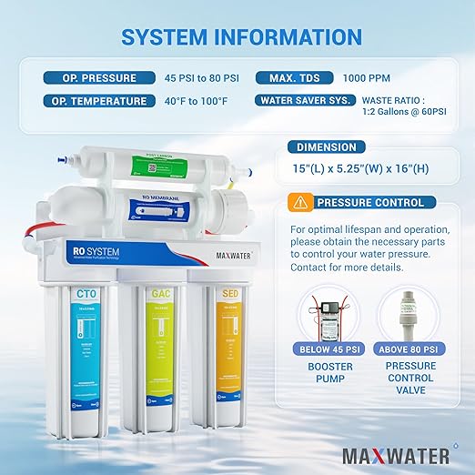 Max Water 5 Stage 50 GPD (Gallon Per Day) RO (Reverse Osmosis) Standard Water Filtration System for Heavy Duty - Under-Sink/Wall Mount - Model: RO-5W4
