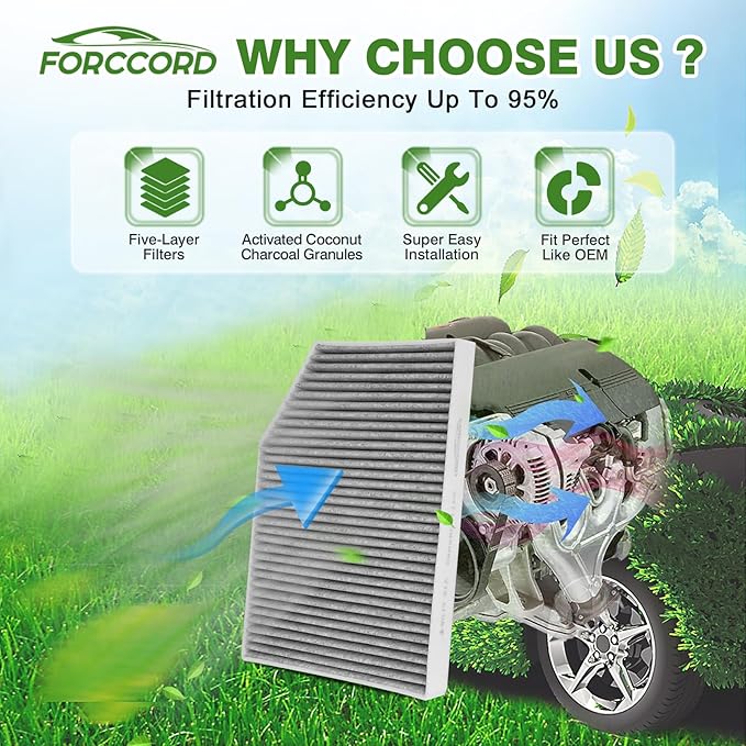 2-Pack Cabin Air Filter BMW X3 (2018-24), X4 330i Z4 (2019-25), M340i M440i 430i M3 M4 (21-25), i4 230i (22-25), 330e(21-24), IX3 (21-22), GR Supra Filter Replacement 64119382885 Accessories