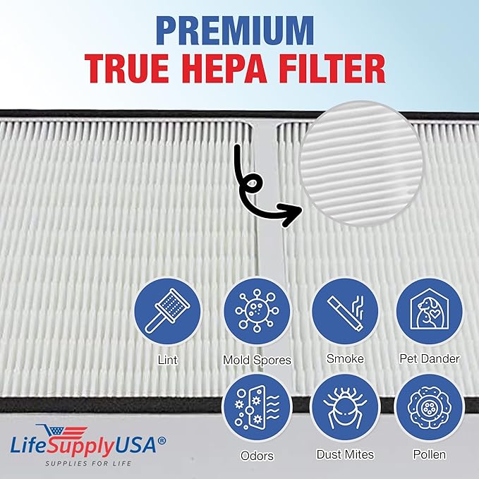 LifeSupplyUSA True HEPA Filter Replacement Compatible with Sears Kenmore 83195 F-K3 Filter fits 83254 83396 85254 Air Purifiers