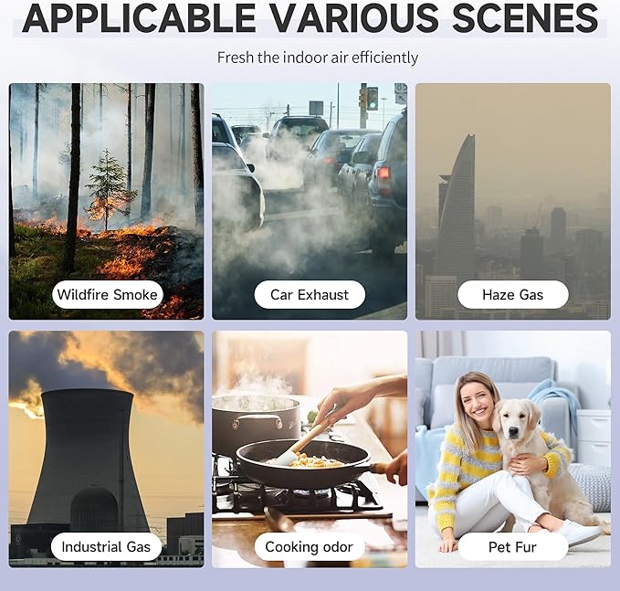 2 Pack Air Mini PECO-HEPA Replacement Filter Compatible with Molekule Air Mini & Air Mini+ Tri-Power Air Cleaner Purifier