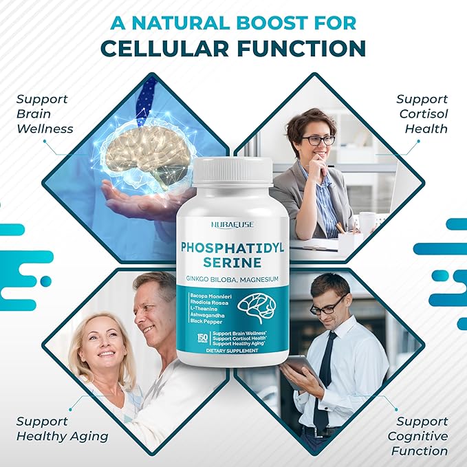 High Potency Phosphatidylserine with Ginkgo Biloba, Magnesium, L-Theanine, Ashwagandha & Black Pepper – Supports Brain Wellness, Cortisol Health & Healthy Aging* – Made in The USA