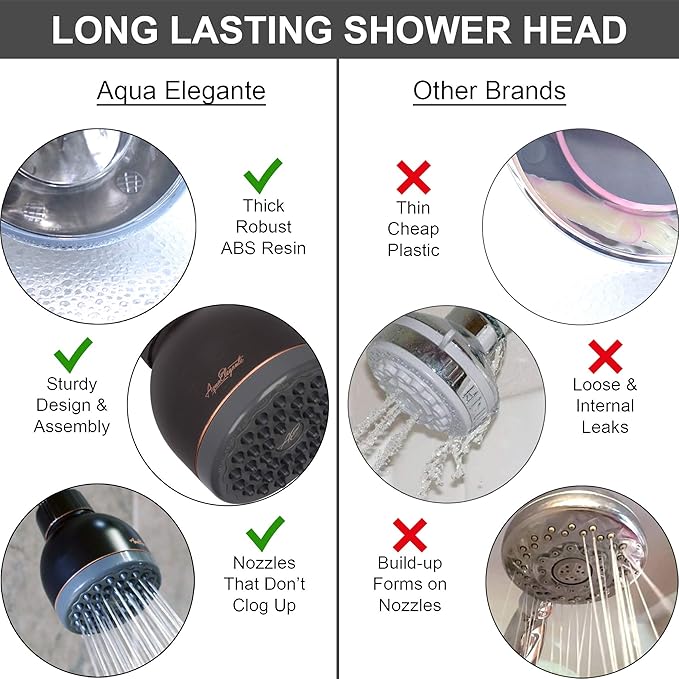 Pressure Boosting Shower Head - High Pressure Water Saver Showerhead Best For Low Flow Showers, 1.8 GPM - Oil-Rubbed Bronze & California Certified