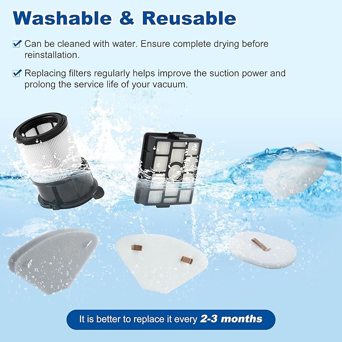 IP3251 IP3252 IP3124 HEPA Filter Replacement Compatible with Shark IP3251 Cordless PowerDetect Clean Empty Lightweight Stick Vacuum and Shark IP3251C PowerDetect Auto Empty System Dock (1 Pack)