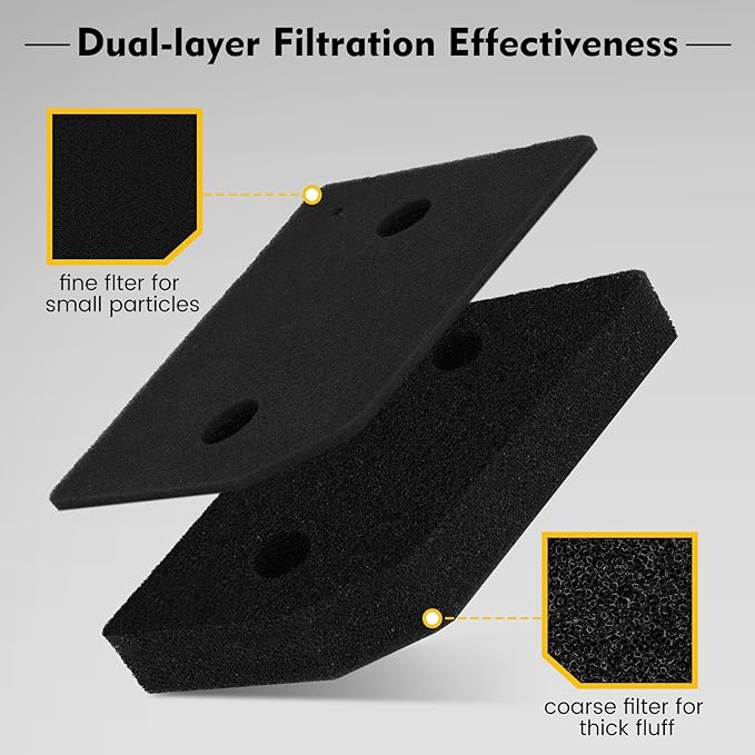 2 Pack Plinth Filter Replacement for Miele T1 Dryer 9164761, Heat Pump Tumble Dryer Foam Filter,Toe-Kick Lint Filter, Washable & Double Layer Filtration
