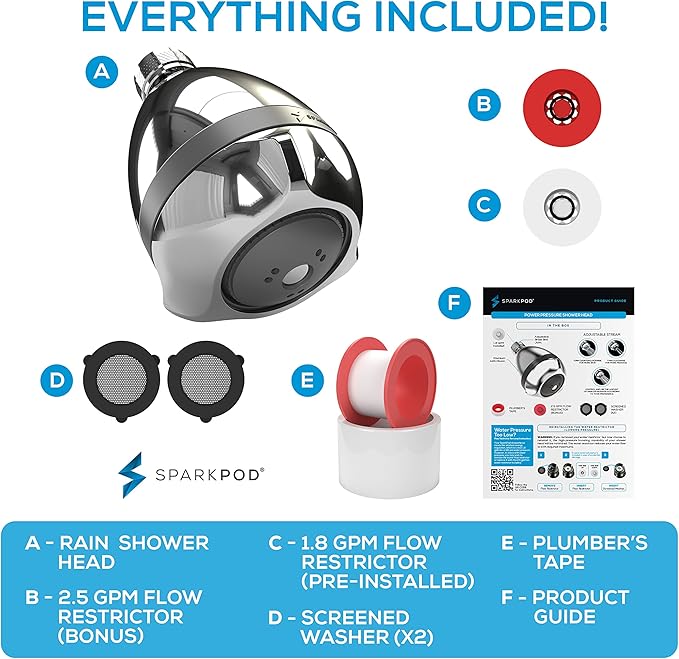 SparkPod 3-Inch Extreme High Pressure Shower Heads - Pressure Boosting with Rain, Massage & Pulsating Mode, Powerful Water-Saving Showerhead - 2.5 GPM Fixed Shower Head (Polished Chrome)