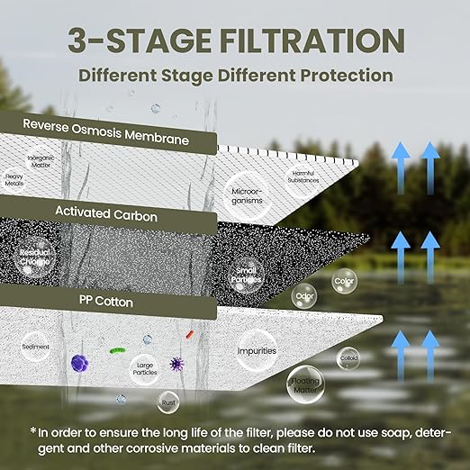 Portable 3-Stage Water Purifier Survival Pump with 0.0001 Micron Reverse Osmosis Ro Membrane Water Purification System,Suitable for Hiking,Camping,Emergency Survival Water and Outdoor Activities