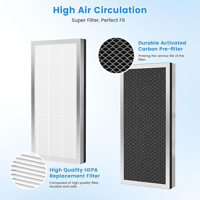 MA 40 Replacement Filter Compatible with Modify MA 40 Air Purifier, 3-in-1 High-Efficiency Filtration System, H13 True HEPA Filter and Activated Carbon Filter, 2 Pack