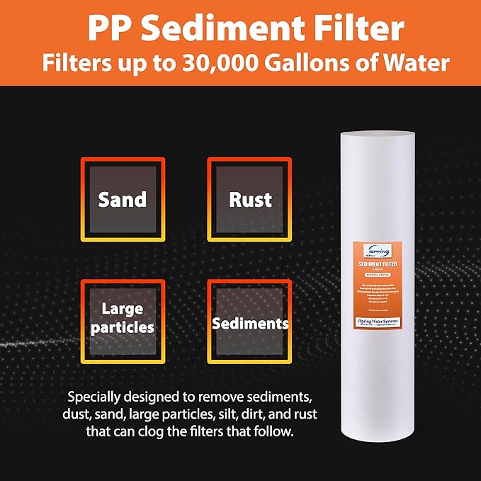 iSpring F2WGB22BKS 4.5” x 20” 2-Stage Whole House Water Filter Replacement Pack, Reduces Sediments, Heavy Metals, Chlorine, PFAS, Hydrogen Sulfide, Chloramine, Fits WGB22B-KS