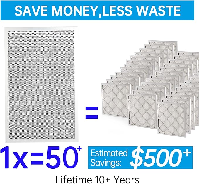 UBeesize 14x25x1 Reusable Electrostatic Air Filter HVAC AC Furnace Filter,MERV 8, Washable, Lasts a Lifetime,Permanent Air Filter,Breathe Fresher,Home And Office(Actual Size:13.5x24.5x0.82 Inch)