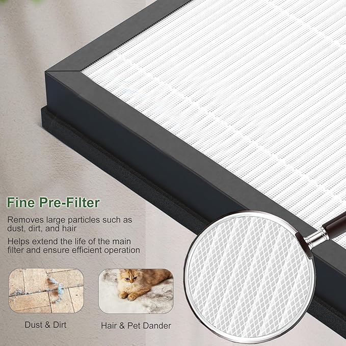 2 Pack ClearAir-A5 Replacement Filter Compatible with VEWIOR ClearAir-A5 H13 True HEPA Air Cleaner for Wildfire, smoke, Pets, Pollen and Odor