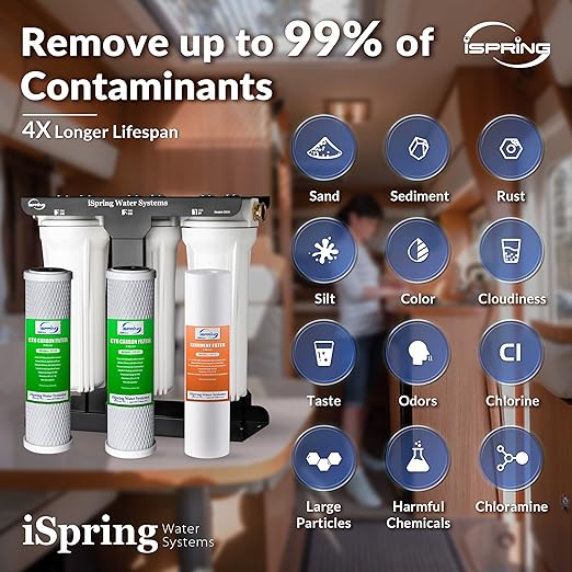 iSpring CW31 RV Water Filter System, 3-Stage RV Water Filtration System for Campers, 3/4'' Lead-Free Brass Hose Quick Connectors, Tankless, High Capacity, White