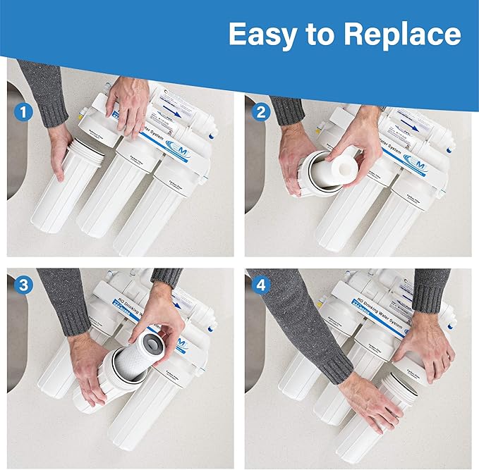 Applied Membranes Inc. | Reverse Osmosis Filter Replacement For 5 Stage Reverse Osmosis Water Filtration Systems (100 GPD, Pre & Post Filters Set - 1 Year Supply)
