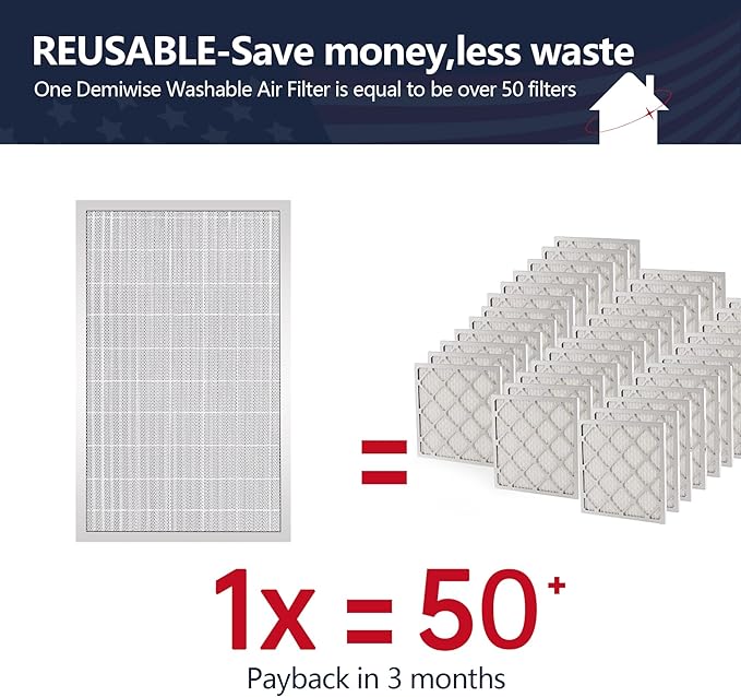 16x25x4 Resuable & Washable Electrostatic Air Filter Allergen Defense, MERV 8 Aluminum AC/HVAC Furnace Filter Replacement, Lasts a Lifetime（Actual Size:15.35"x24.72"x3.58")