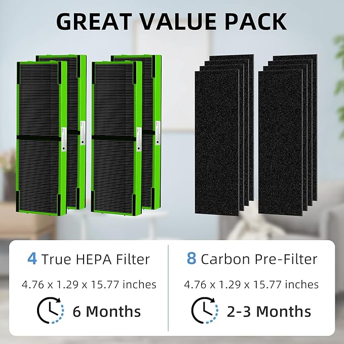 APPLIANCEMATES FLT4825 Filter B Toxin Clear HEPA Replacement for Germ Guardian AC4825 AC4300 AC4800 AC4900 AC4850, 4 True HEPA Filters & 8 Activated Carbon Pre-Filters,FLT4825VO,Green
