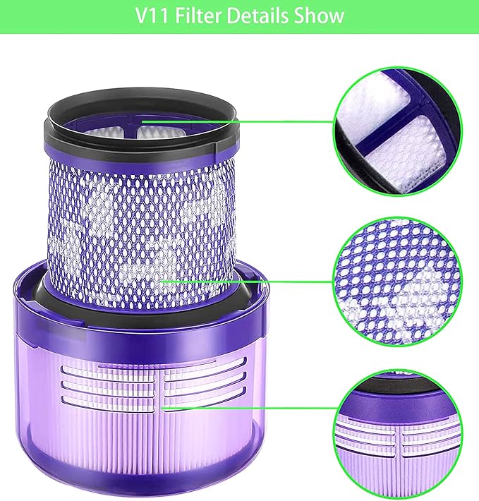 V11 Animal Filter Replacement Compatible with Dyson V11 Torque Drive V11 Animal V11 Complete V11 Extra V15 Detect Vacuums, Part 970013-02.