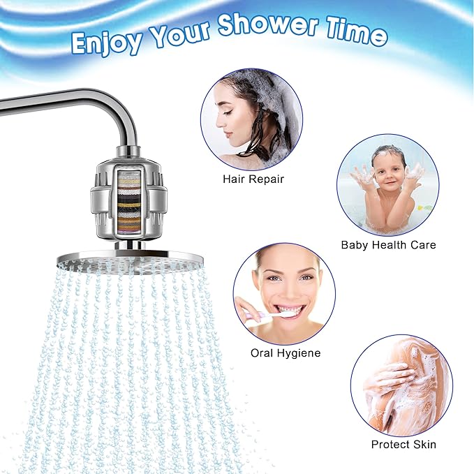 6 Pack 20 Stage Shower Filter Replacement Cartridge, Shower Head Filter Refill for Hard Water to Remove Chlorine Fluoride Heavy Metal, High Output Bath Cartridges for Skin Hair Healthy