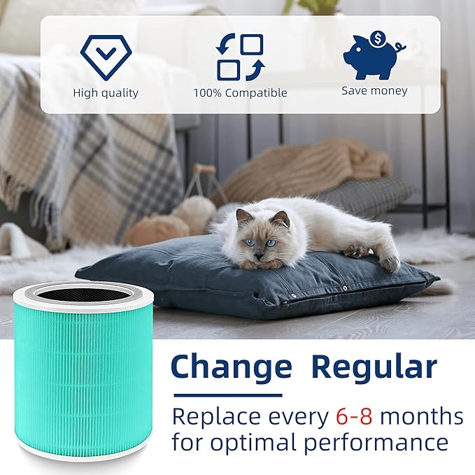 APPLIANCEMATES Core 400S Toxin Absorber Replacement Filter for LEVOIT Core 400S/Core 400S-P Air Purifier,Core 400S-RF-PA (LRF-C401-YUS) 3-in-1 True HEPA Activated Carbon Filter, 1 Pack,Green