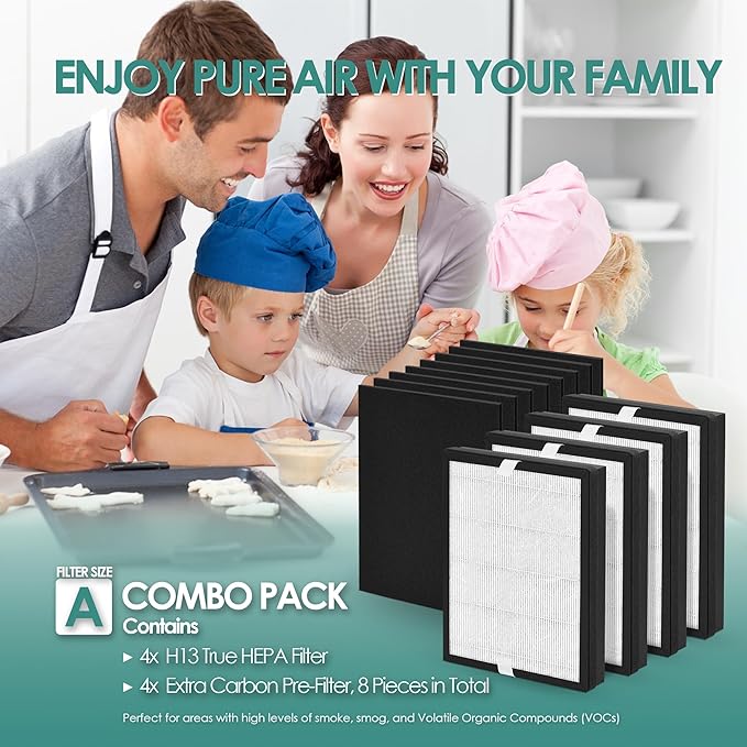 Idylis Air Purifier Replacement Filter A for Filtrete FAP-C01-A and Idylis AC-2119, IAP-10-100, IAP-10-150, IAPC-40-140 Air Purifiers - IAF-H-100A Size A, 4 H13 HEPA & 8 Carbon Pre-filter