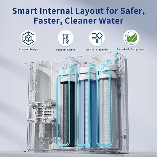 Ontulor S3OP Reverse Osmosis System 9 Stage Water Filter - Under Sink RO Water Filtration System NSF/ANSI 42 & 372 Certified 75 GPD Smart LED Reminder TDS Meter Included