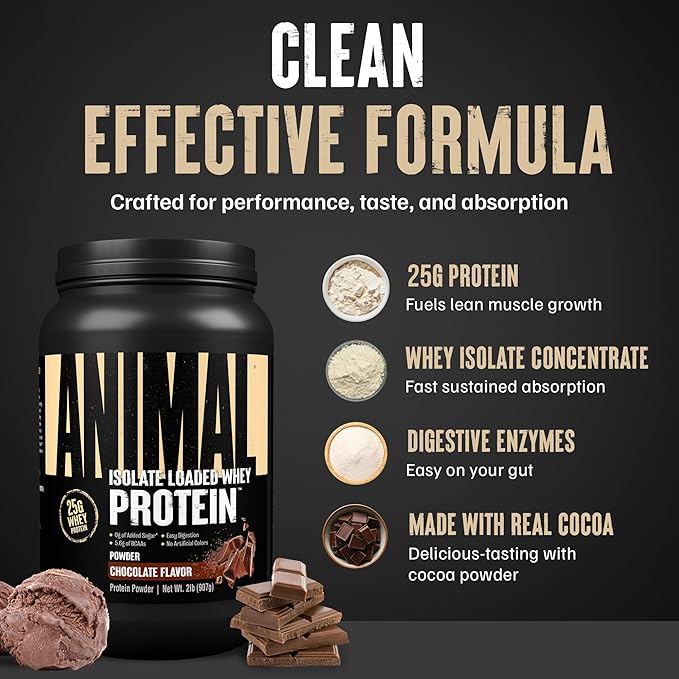 Animal Whey Isolate Protein Powder - Loaded for Pre & Post Workout Muscle Builder and Recovery with Digestive Enzymes for Men & Women - 25g Protein, Great Taste, Low Sugar - Chocolate 2 lbs