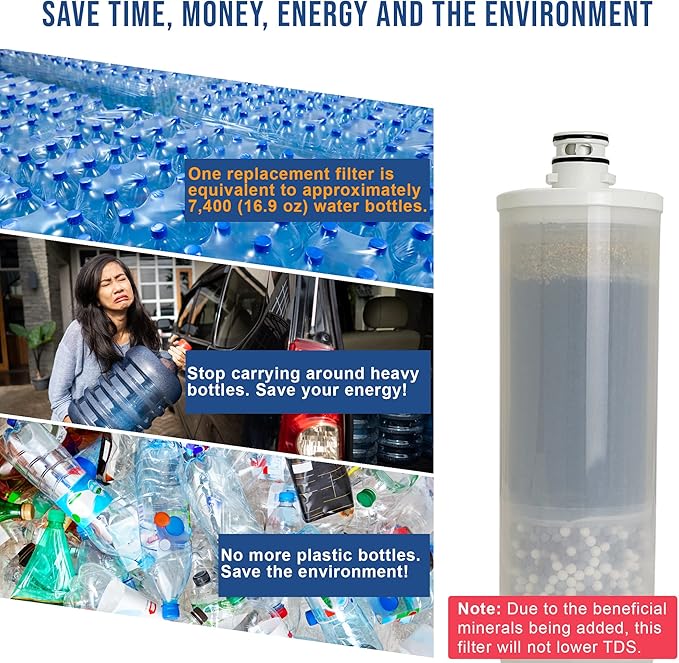 APEX EXPRT RF-1060 Replacement Countertop Water Filter, 5 Stage Mineral pH Alkaline Water Filter Cartridge, Easy Install Water Purifier - Reduces Heavy Metals, Bad Taste and Up to 99% of Chlorine