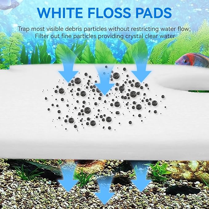 16 Pack Aquarium Canister Filter Pads Compatible with AMOSIJOY and PONDFORSE 172/225/265GPH, Replacement Aquarium Activated Carbon Sponge for Coospider-Repta (12 White Floss and 4 Coarse Filter Pads)