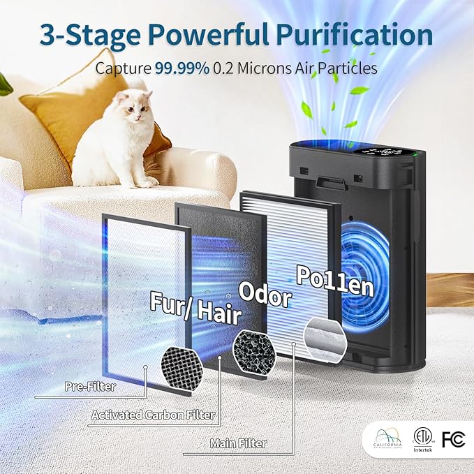 Powerful Air Purifiers for Home Large Room Up to 2400 Ft² with Air Quality Monitor 20dB Sleep Mode, Air Purifier for Bedroom Office Living Room HAP602 Black