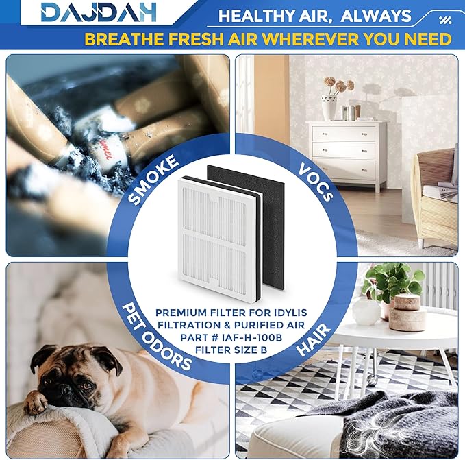 Idylis Air Purifier Replacement Filter B for Idylis Air Purifier IAP-10-050 IAP-10-125 IAP-10-150 AC-2125 AC-2126 IAPC-40-140 and Filtrete with Idylis Filters IAF-H-100B, 4 HEPA & 8 Carbon Pre-filter